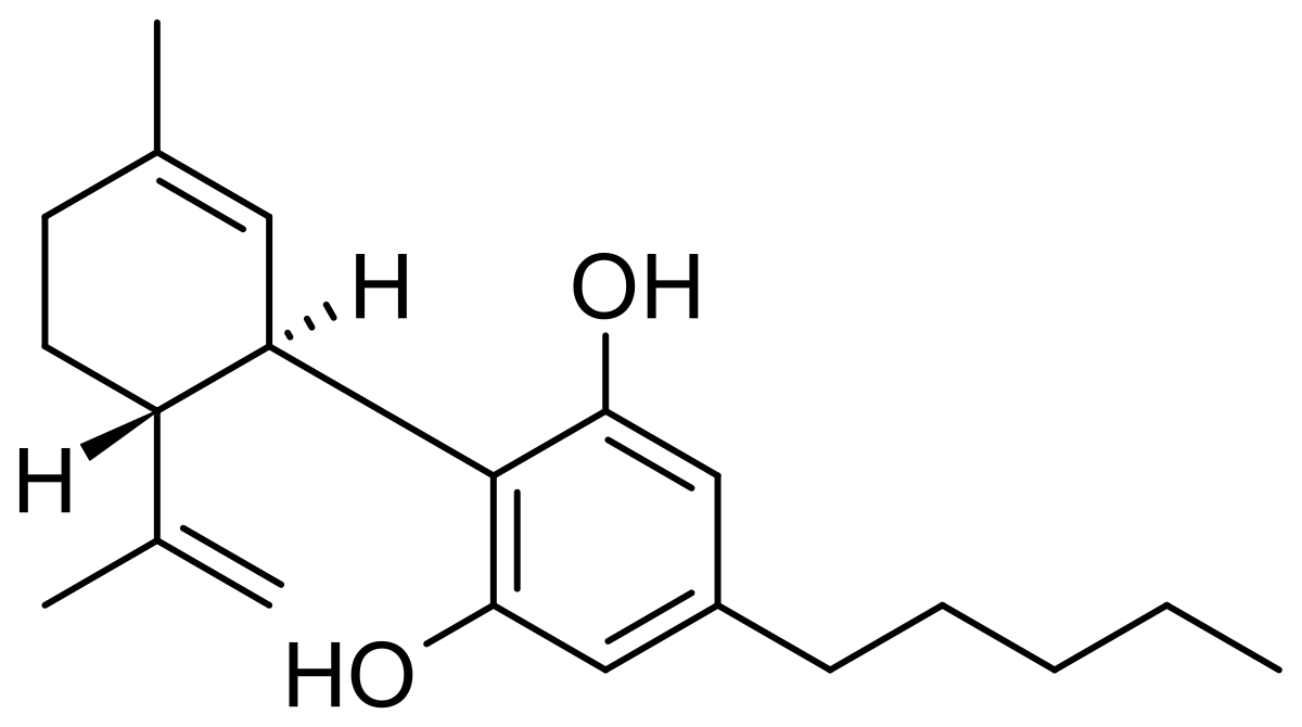 Cannabidiol cbd