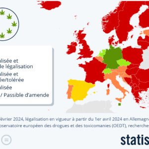 législation cannabis europe