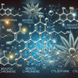 noyaux des cannabinoïdes